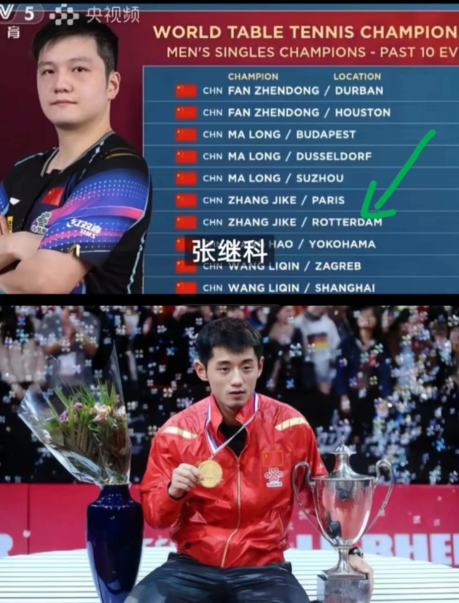 开云体育中国-韩国乒乓球队完胜波兰乒乓球队,张继科统治全场的简单介绍