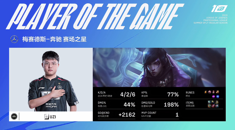 开云体育在线-FPX碾压RNG，Meiko绝境逆转的简单介绍