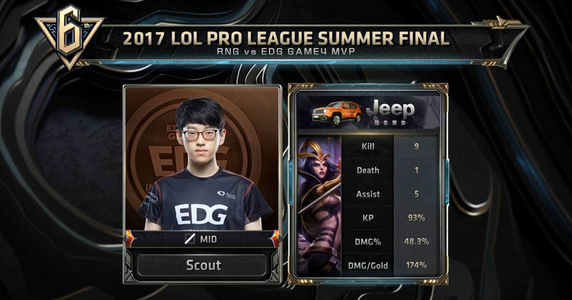 开云sport-HLE力克RNG，Scout完成帽子戏法