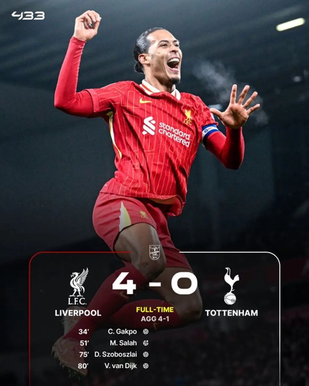 利物浦绝杀塞维利亚，孙兴慜高光表现